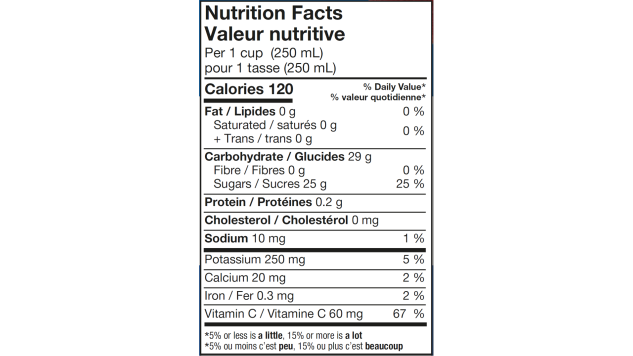 Nutrition informations