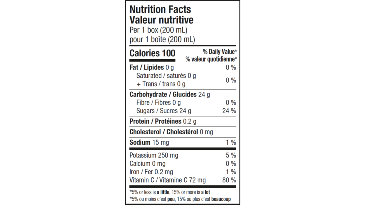 Nutrition informations