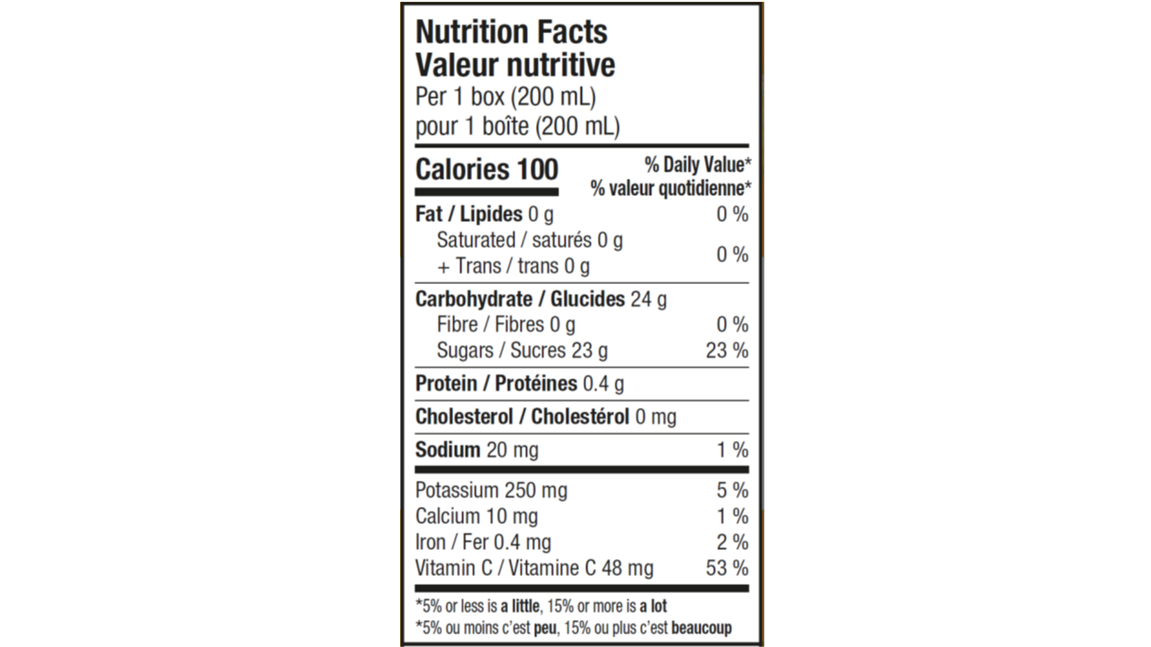 Nutrition informations