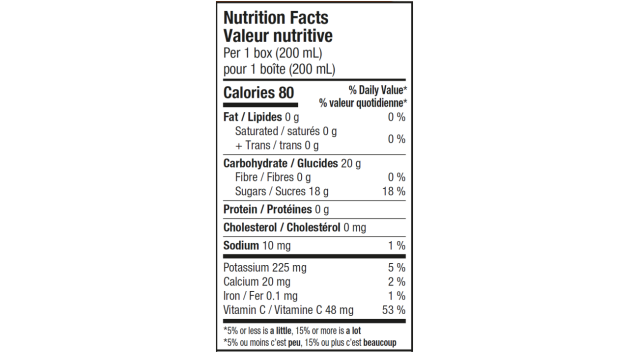 Nutrition informations