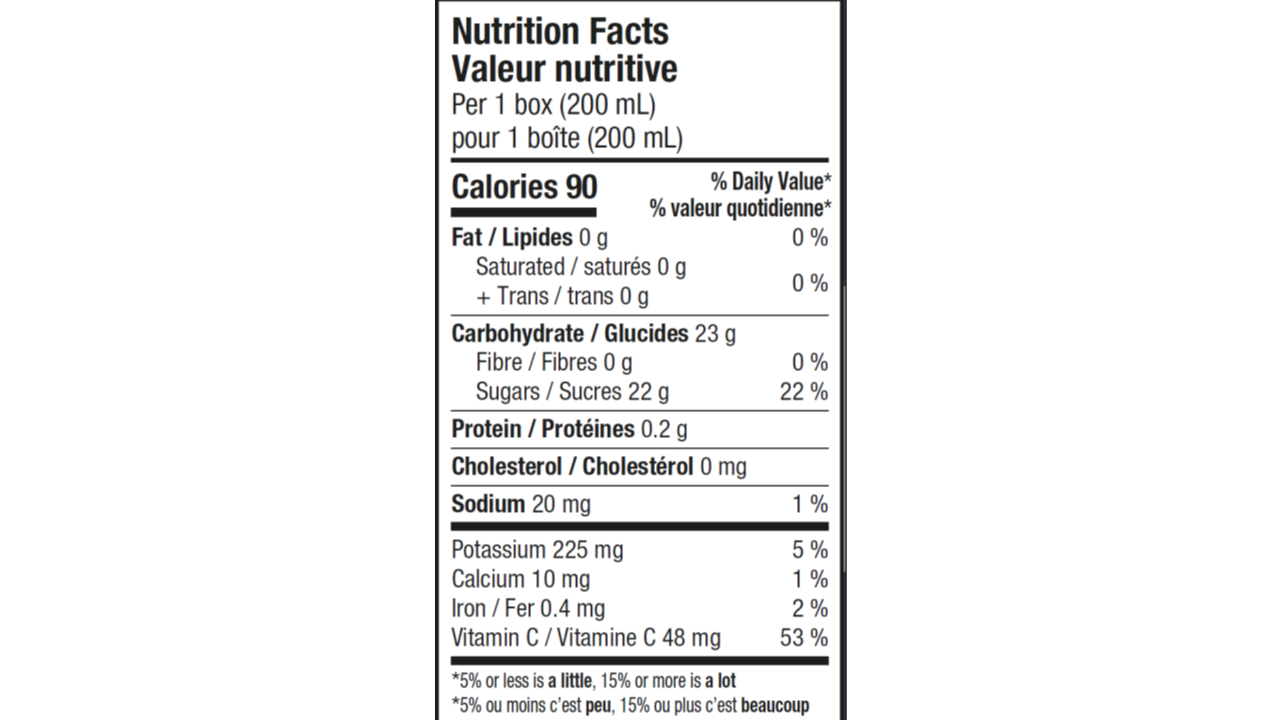 Nutrition informations