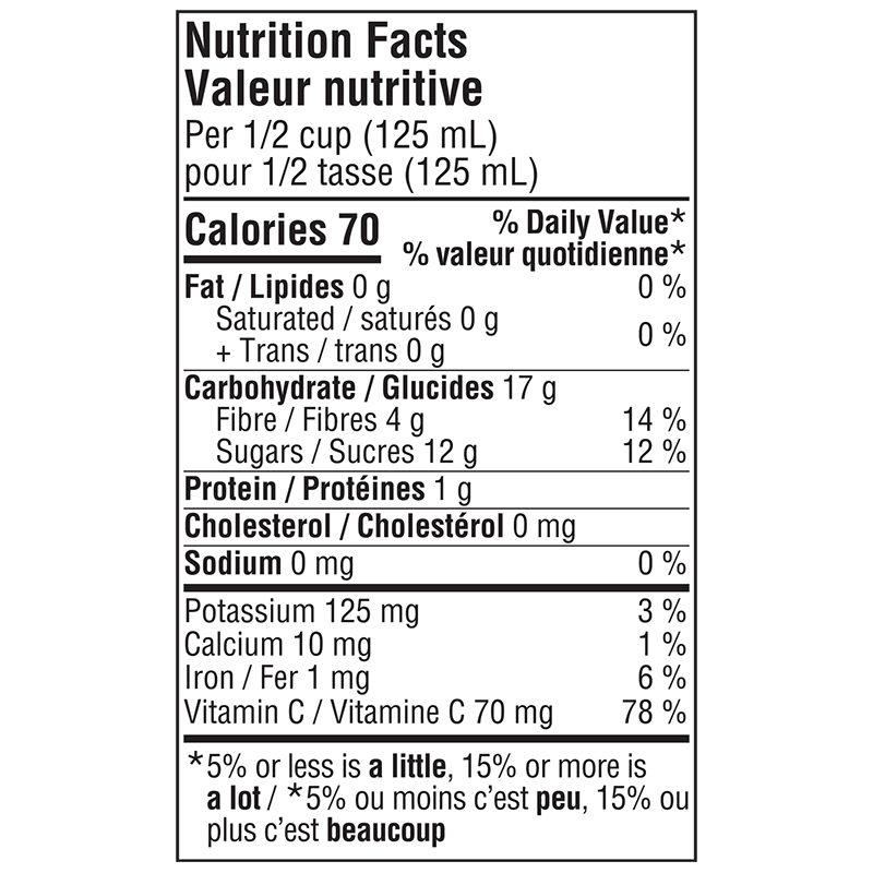 Nutrition informations