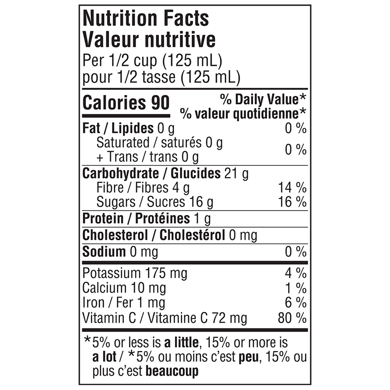 Nutrition informations