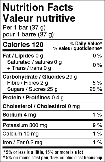 Nutrition informations