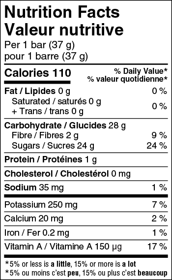 Nutrition informations