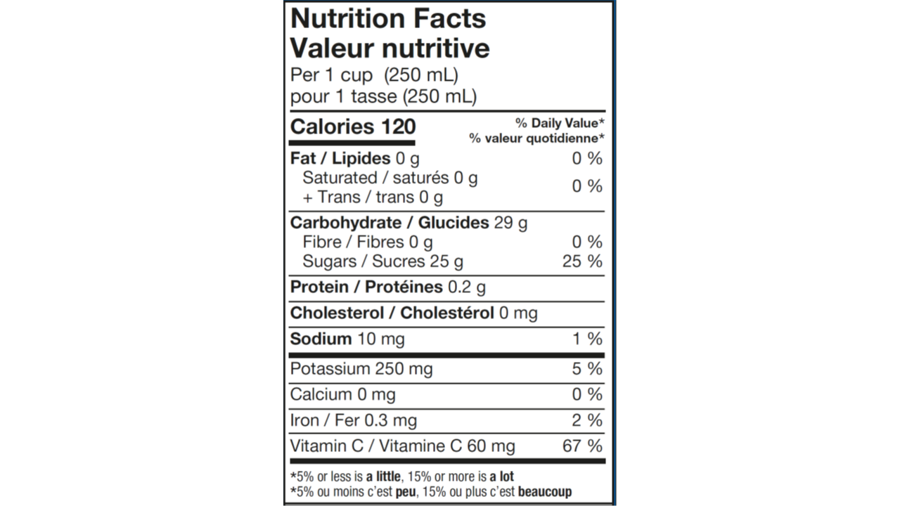 Nutrition informations