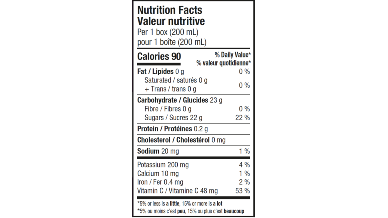 Nutrition informations