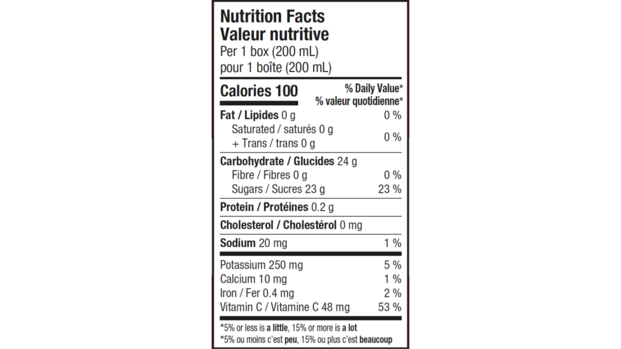 Nutrition informations