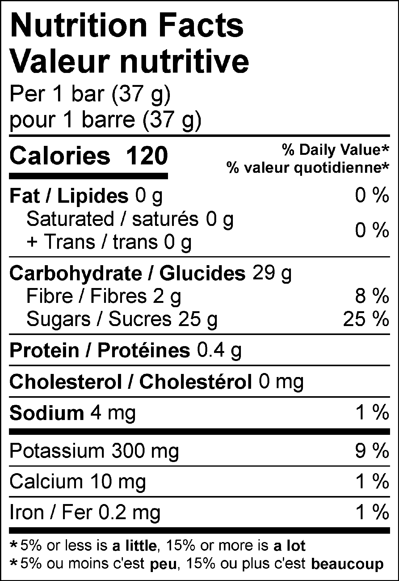 Nutrition informations