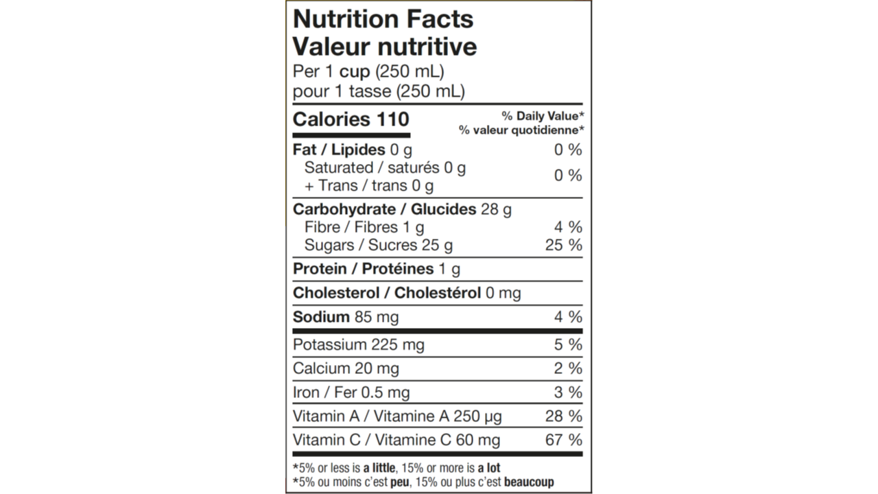 Nutrition informations