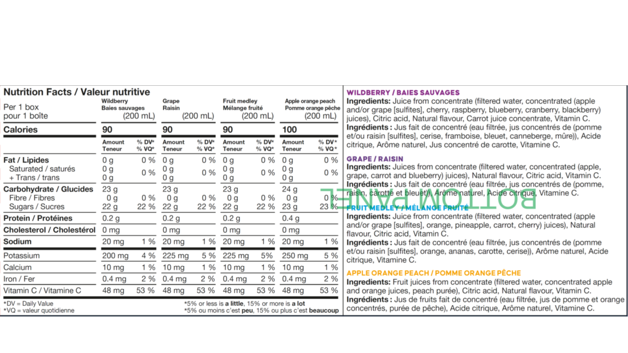 Nutrition informations