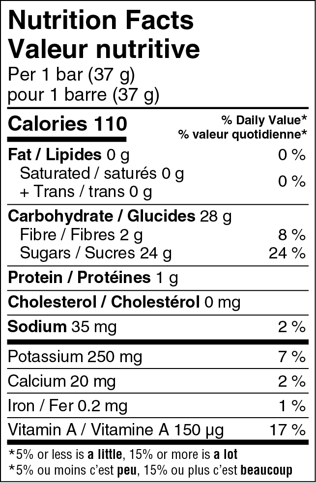 Nutrition informations