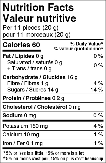 Nutrition informations