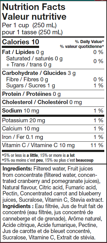 Nutrition informations