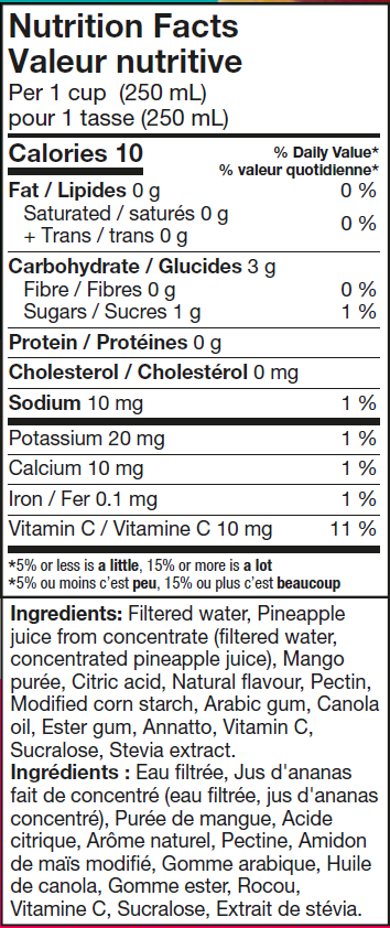 Nutrition informations