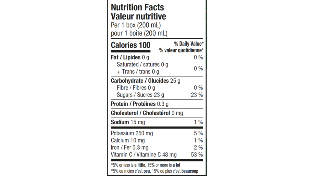 Nutrition informations