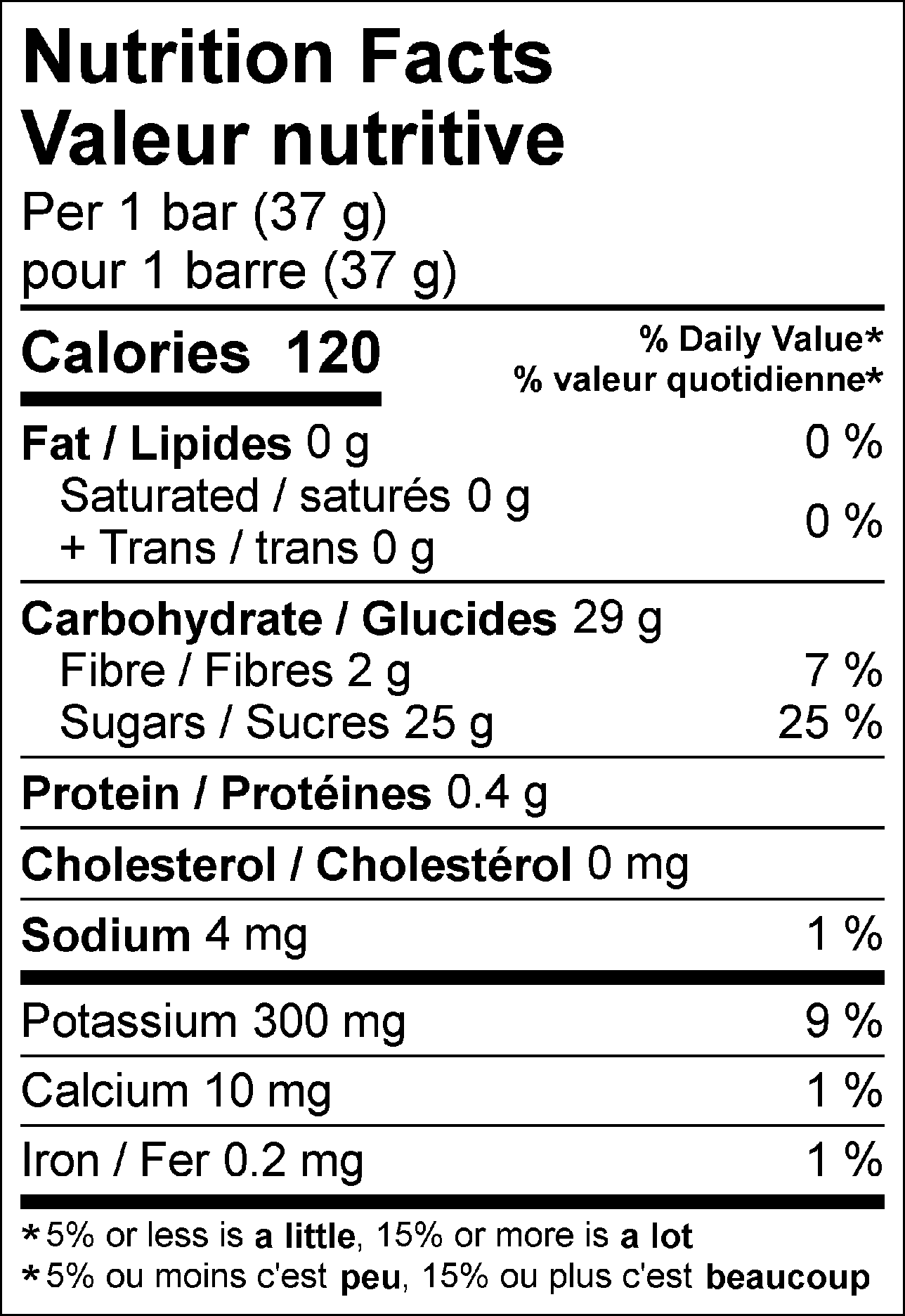 Nutrition informations