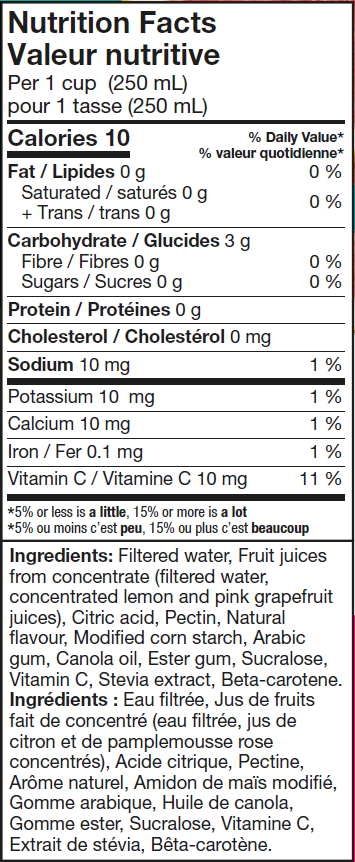 Nutrition informations