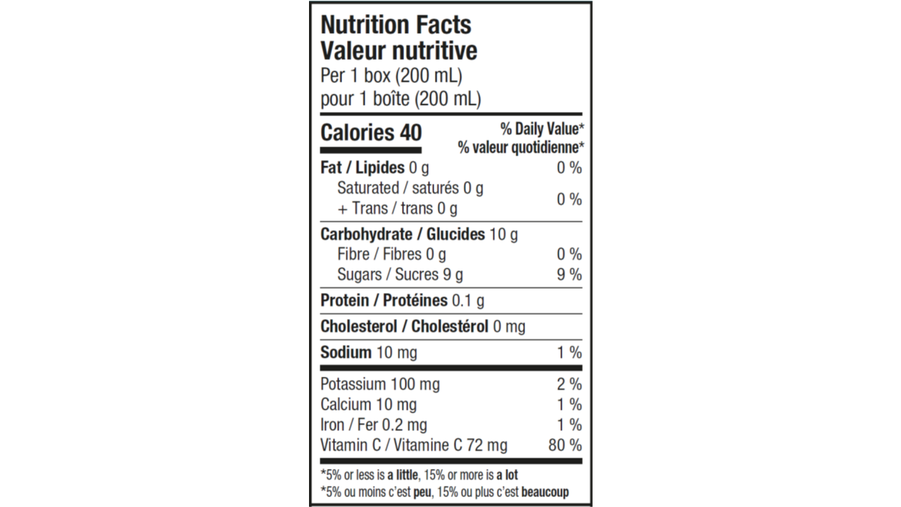 Nutrition informations