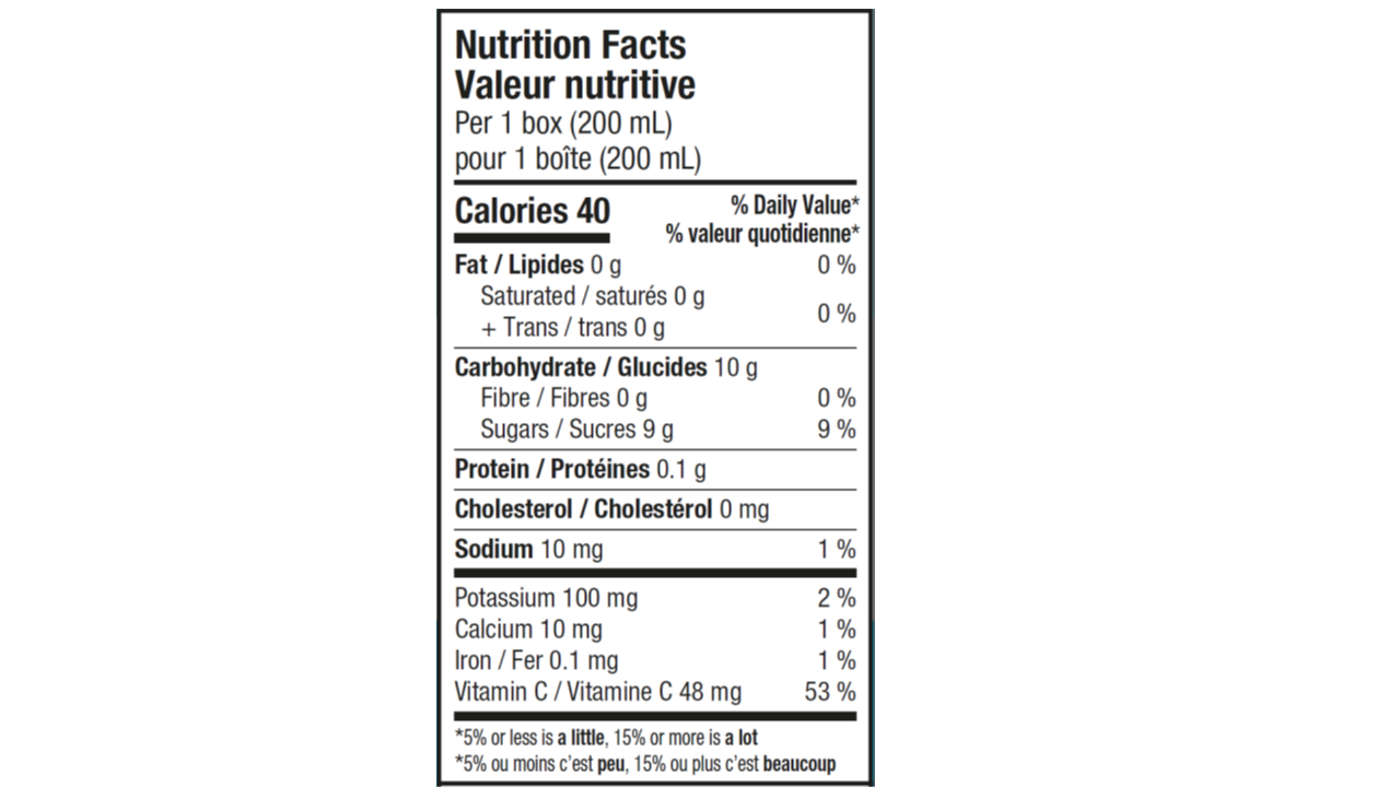 Nutrition informations