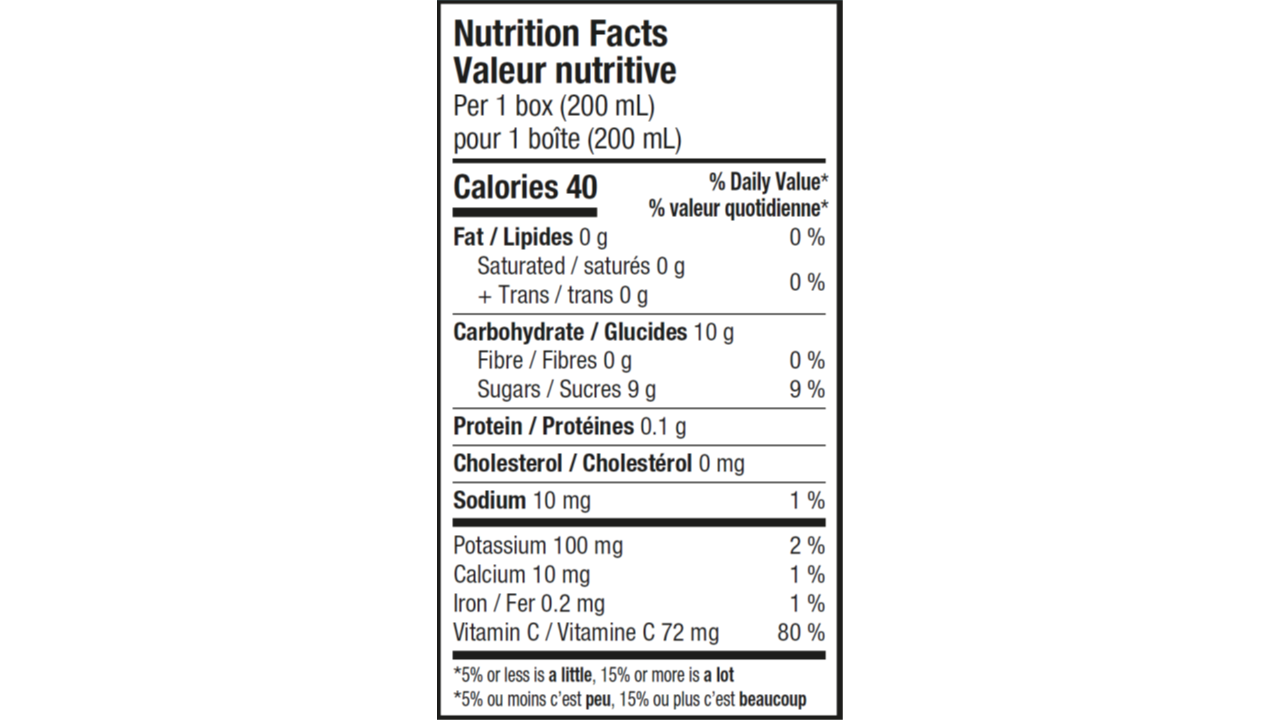 Nutrition informations