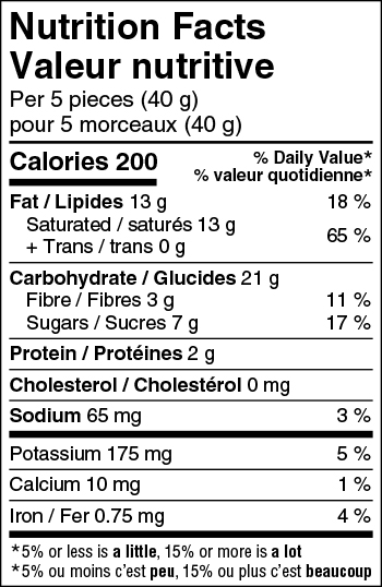 Nutrition informations