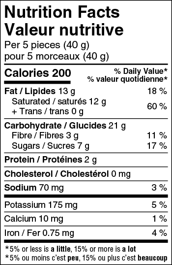 Nutrition informations