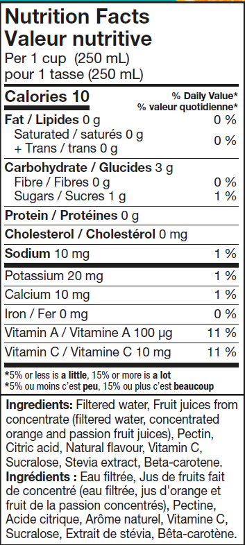 Nutrition informations