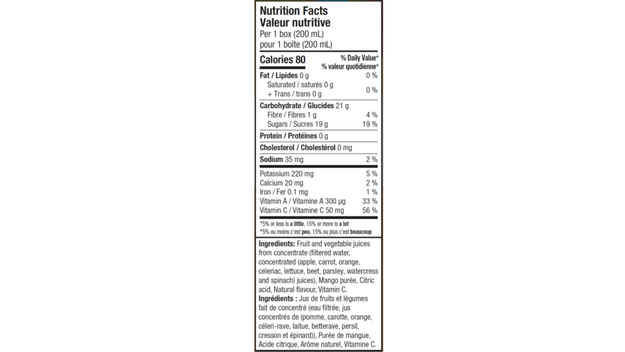 Nutrition informations