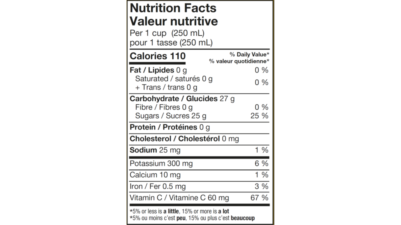 Nutrition informations