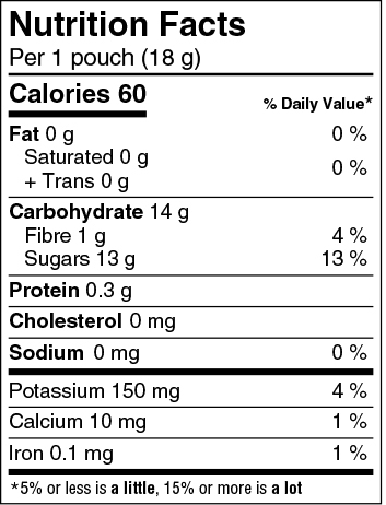 Nutrition informations