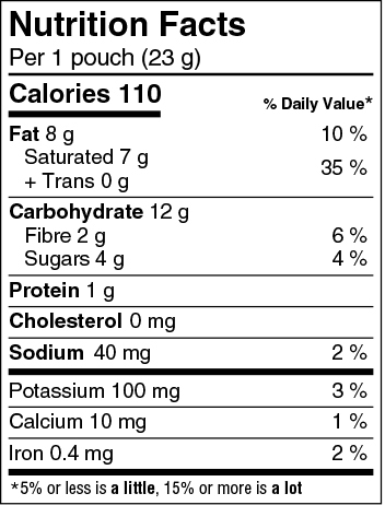 Nutrition informations