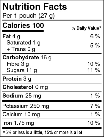 Nutrition informations