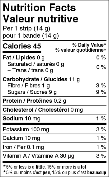 Nutrition informations