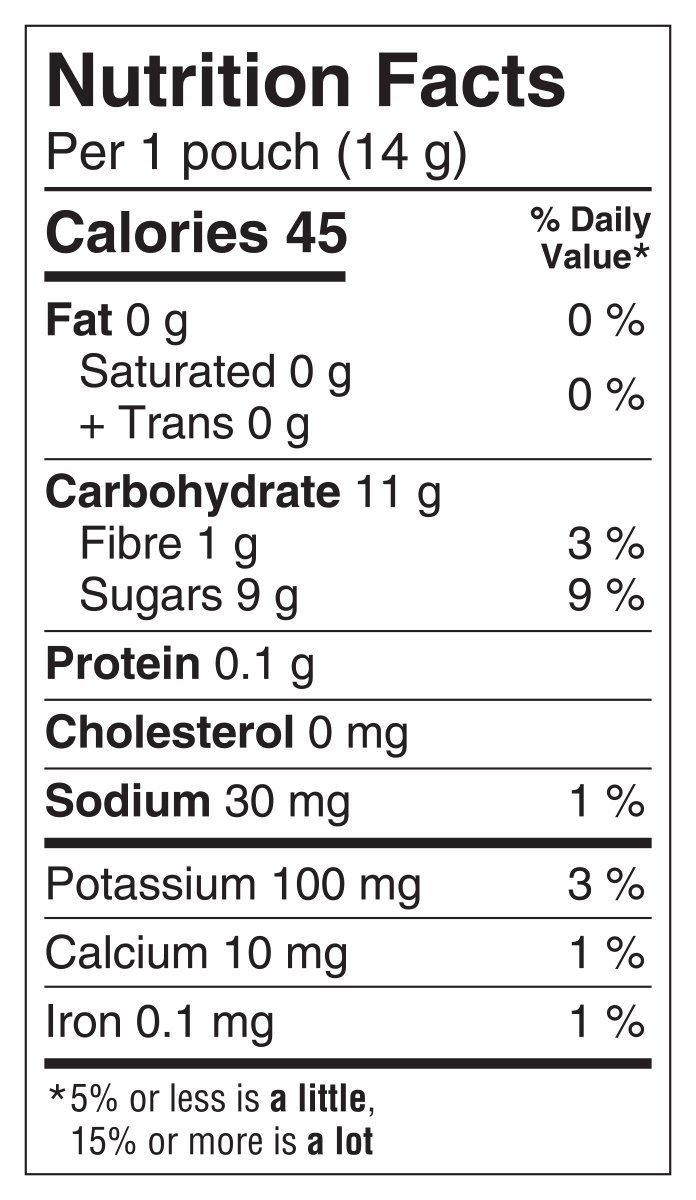 Nutrition informations