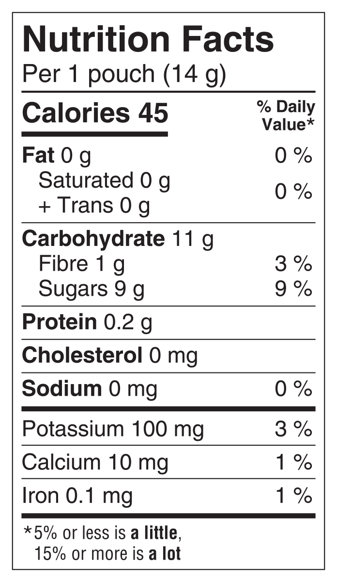 Nutrition informations