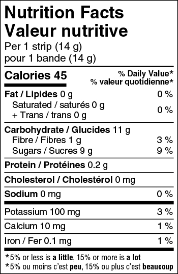 Nutrition informations