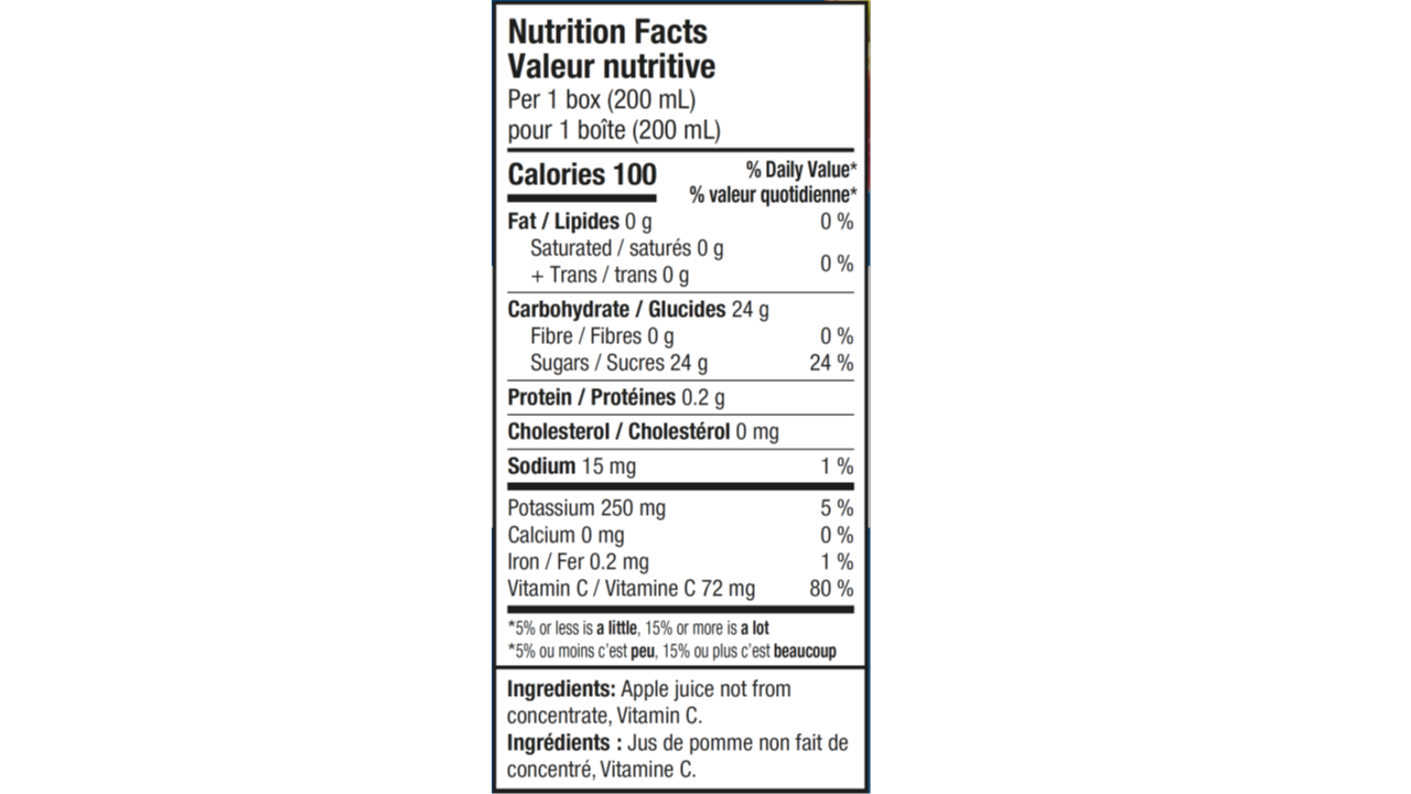 Nutrition informations