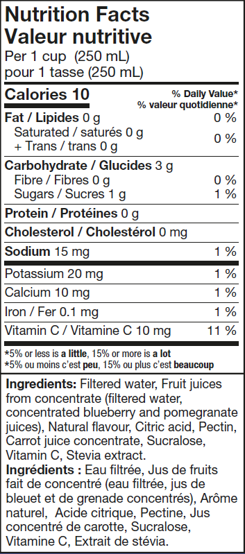 Informations nutritionnelles