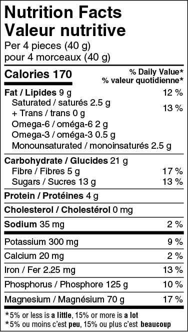 Informations nutritionnelles
